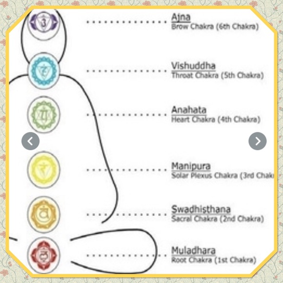 🐘NEW🐘 Colorful Chakra Healing Beaded Bracelet🐘 - Picture 5 of 7